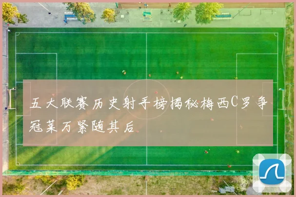 五大联赛历史射手榜揭秘梅西C罗争冠莱万紧随其后